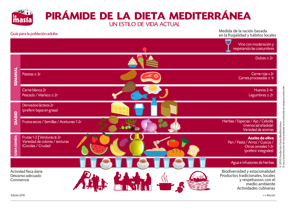 piramide_2_bis_950